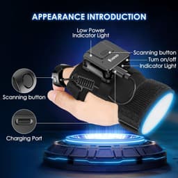 Barcode Scanners Wearable Glove Barcode Scanner: 1D 2D Wireless Ring Finger Blue gallery image 5