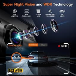 Other Car Video Black 4K+3x1080P 4 Channel Dash Cam 360° All Around View Dash Ca gallery image 5