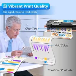 075H Toner Cartridge Set MF665Cdw MF663Cdw Compatible Replacement for Canon 075H gallery image 4