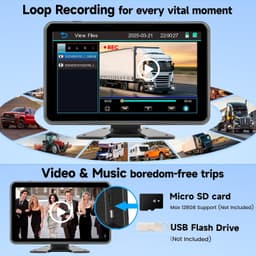 Rear View Monitors/Cams & Kits Blind Spot Detection 5 Channel 1080P Dash Cam Wir gallery image 3