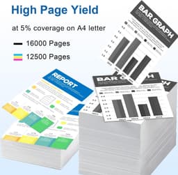 W9060MC W9061MC W9062MC W9063MC Toner Cartridge 4 Pack High Yield gallery image 5