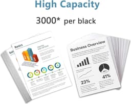 58A Toner Cartridge 2-Pack With Chip for M404 M428 M304 High Yield Black gallery image 7
