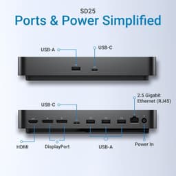 SD25 Pro Smart USB-C Dock 130W 2.5GbE Dual 4K HDMI 2.1 DP 1.4 10Gbps Hub gallery image 4