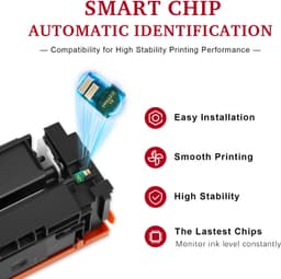 075 High Capacity Toner Cartridge Replacement for Color imageCLASS MF665Cdw LBP6 gallery image 5