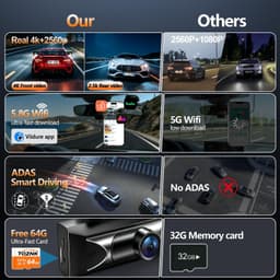 TQZNK 4K Front 2.5K Rear Dash Cam WiFi GPS ADAS 64GB Card gallery image 6