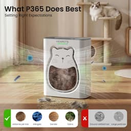 HEAPETS P365 H13 HEPA Pet Air Purifier App Control White gallery image 6