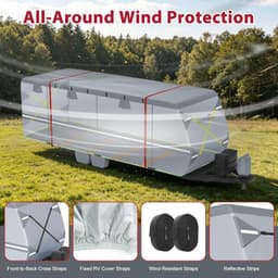 MOFCOVER 24-27 ft 9-Layer Waterproof Travel Trailer RV Cover gallery image 3