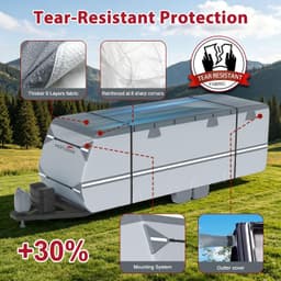 MOFCOVER 24-27 ft 9-Layer Waterproof Travel Trailer RV Cover gallery image 4