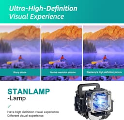 Stanlamp RS-LP04 Projector Lamp with Housing for Canon REALiS XEED gallery image 5