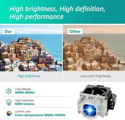 Stanlamp HS350W Projector Lamp with Housing for Eiki EK-500 Series gallery image 2