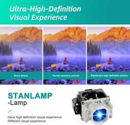 Stanlamp HS350W Projector Lamp with Housing for Eiki EK-500 Series gallery image 3