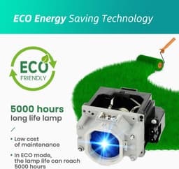 Stanlamp HS350W Projector Lamp with Housing for Eiki EK-500 Series gallery image 4