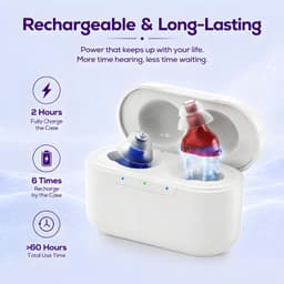 KVEX GM-931T Rechargeable OTC In-Ear Hearing Aids Charging Case gallery image 7