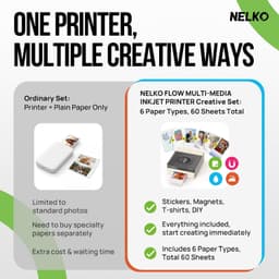 Nelko PP02 2x3 Portable Inkjet Photo Printer Bluetooth Greige gallery image 2