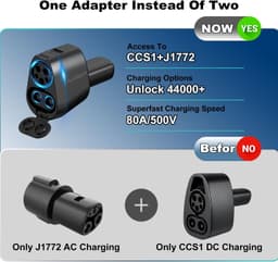 Aurisyn 2-in-1 CCS1 J1772 to Tesla NACS Charging Adapter 500V 80A gallery image 5