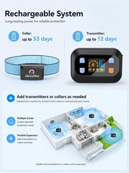 MIMOFPET B2 MINI Wireless Pet Barrier Rechargeable Collar Cats Small Dogs gallery image 7