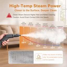 Homelike Moment 1500W Canister Steam Cleaner 1.9L 25 Accessories White gallery image 5
