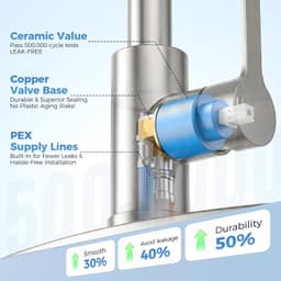 Faucets Brushed Nickel Kitchen Faucet Pull Down Sprayer Stainless Steel Single gallery image 3