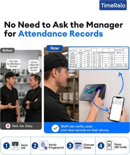 Time Clocks Cloud Time Clock Small Business Remote Access Auto Report | Fingerpr gallery image 2