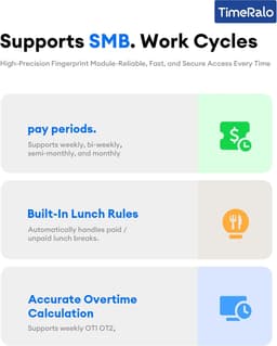 Time Clocks Cloud Time Clock Small Business Remote Access Auto Report | Fingerpr gallery image 5