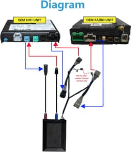 Video In-Dash Units w/GPS CarPlay & Android Auto Kit Cadillac GMC Buick Chevrole gallery image 7