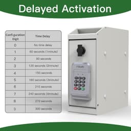 Safes Drop Safe Box Business Money Safe Quick Place Drop Slot Kit Set Bundle OEM gallery image 3