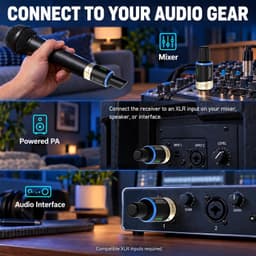 Microphones & Wireless Systems Wireless XLR Microphone System 5.8GHz Transmitter gallery image 6