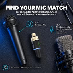 Microphones & Wireless Systems Wireless XLR Microphone System 5.8GHz Transmitter gallery image 7