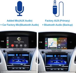 Video In-Dash Units w/GPS 2014 Dual Screen Only CarPlay & Android Auto Acura RDX gallery image 5