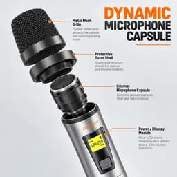 Microphones & Wireless Systems 2033 IU 2033 2 Channel True Diversity UHF Wireles gallery image 6