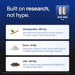 Dietary Supplements DIM Supplement Men 400mg DIM+ Ashwagandha | DIM Complex Calc gallery image 2