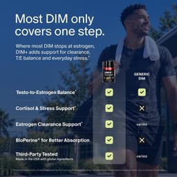 Dietary Supplements DIM Supplement Men 400mg DIM+ Ashwagandha | DIM Complex Calc gallery image 6