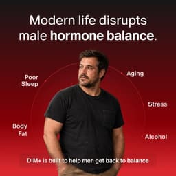 Dietary Supplements DIM Supplement Men 400mg DIM+ Ashwagandha | DIM Complex Calc gallery image 7