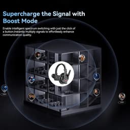 XTalk XPro3 Wireless Intercom Headset System | Antenna Enhanced Signal Reception gallery image 7