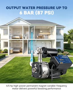 HT-519VSCP-XN Booster Pumps Silver Whole House Water Pressure Booster Pump Adjus gallery image 6
