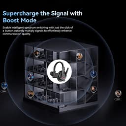 XTalk XPro4 Wireless Intercom Headset System | Antenna Enhanced Signal Reception gallery image 2