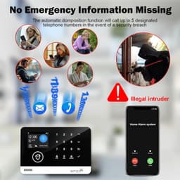 IP & Smart Security Camera Systems Home Security System Alarm System 22 Piece Ki gallery image 4