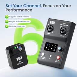 In-Ear Monitors Wireless in Ear Monitor System 5 Inputs IEM 98 ft Range Kit Set gallery image 6